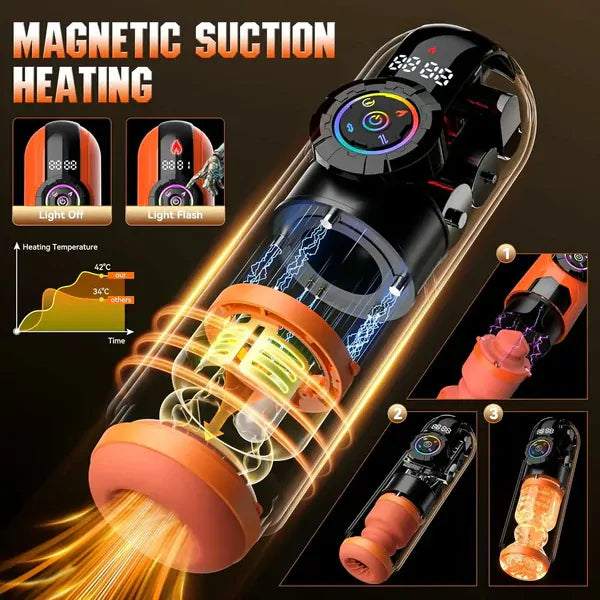XT12 - 5-in-1 Automatischer Masturbator - App-Steuerung, Heizfunktion & Vakuum-Saugkraft