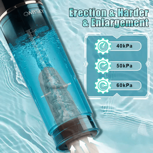 XP6 - 2-in-1 Hydropumpe mit 6 Vakuum-Stufen & Hydrotherapie-Massage
