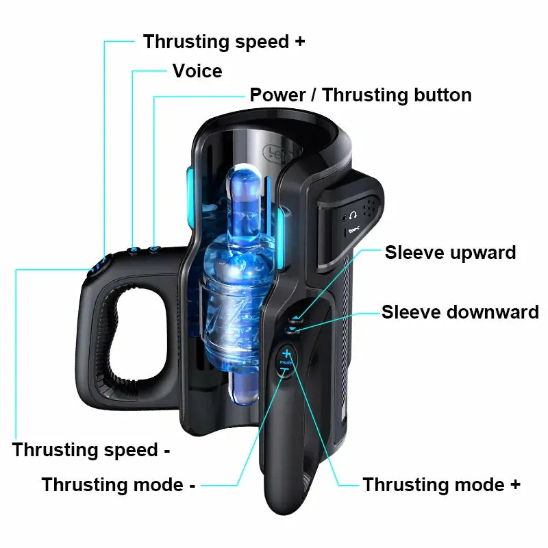 Leten Thrusting Pro - Automatischer Masturbator - 700 Stöße/Min. High-Speed-Terminal mit 2 Innensleeves