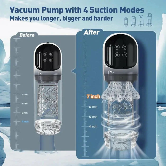 XR3 Plus - Wasserdichter 2-in-1 Masturbator & Penispumpe - Vakuum-Training & 7 Rotationsmodi