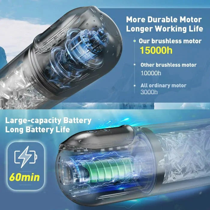 XR3 Plus - Wasserdichter 2-in-1 Masturbator & Penispumpe - Vakuum-Training & 7 Rotationsmodi
